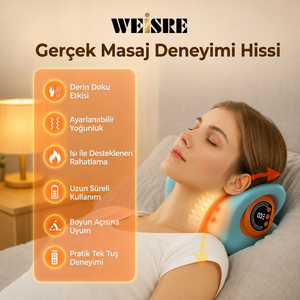 Isı ve Titreşimli Akıllı Boyun Rahatlatma Cihazı - görsel 4
