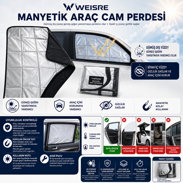 Manyetik Araç Cam Perdesi / Güneşlik - görsel 3