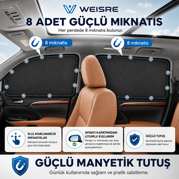 Manyetik Araç Cam Perdesi / Güneşlik - görsel 4