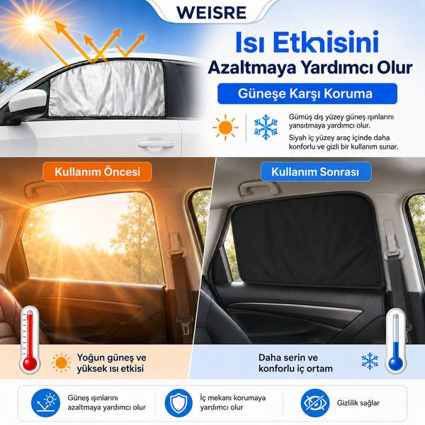 Manyetik Araç Cam Perdesi / Güneşlik - görsel 5
