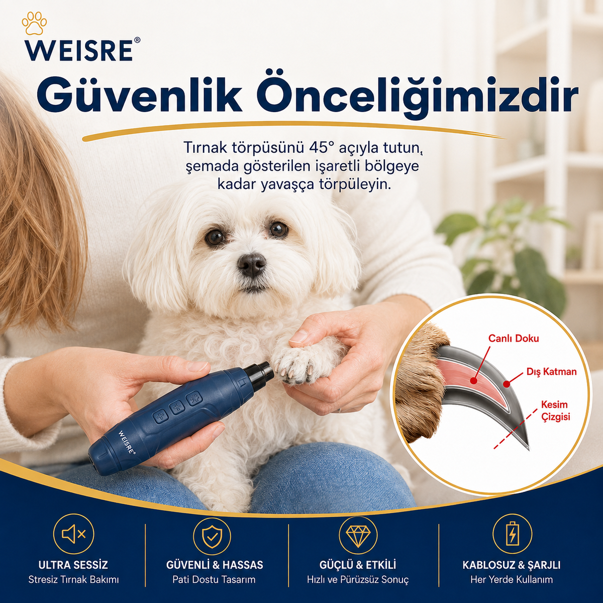 Evcil Hayvan Tırnak Törpüsü - görsel 5